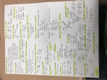 study guide/cheat sheet