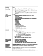Primate Behavior Exam 3