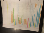 A&P 2