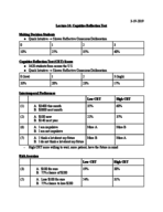 CLPS 0220 Week 8 Notes