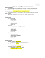 ACCT 2110 Miller Spring 2019