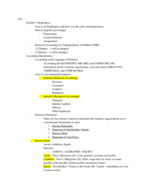 Financial accounting Study Guide