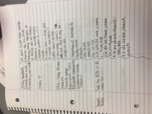 Nutrition notes from weeks 1-3
