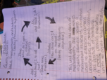 Quality standards study guide