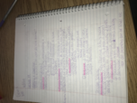 Introductory Psychology-PSY 101