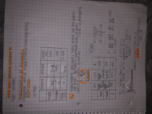 STT 201 Unit 4 Notes