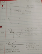 Week 13 Notes-Interference of Waves