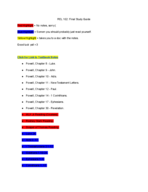 Final Study Guide - Completed with Links to other docs