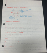Zoology 1114 Final Exam Study Guide