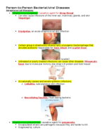 Bacterial and viral diseases 