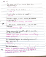 POLS 2302, Week 2 