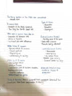 COMM, Week 2 study guide 