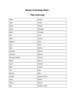 Medical terms and Abbrevd.  Week 1