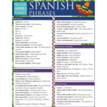Spanish 101 Study Guide