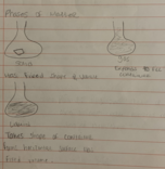 Chemistry 