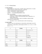 MAT191 Exam 1 Study Guide