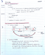 Class Notes & Reading
