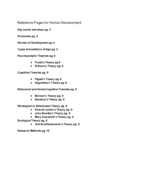 Human Development Weeks 1 and 2 notes