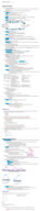 Chapter 1 & 2 Notes