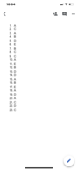 CHM 1046, Exam Study Guide (Chapters 11 and 12)