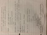 Bio1150