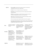 SDN 601