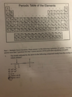Exam 1 Study Guide