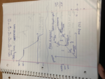 CHM 1046, Week 2 Notes