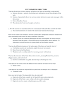 Week 2 Learning objectives