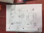 Mitosis vs Meiosis