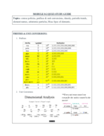 Chem 103 Module 0-2 Study Guide
