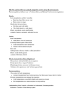 Introductory Biology 1114