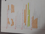 Chapter 1 Notes: What is the Criminal Justice System