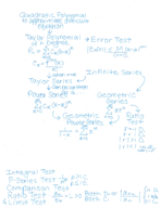 MA-123 Week 4 Overview Sheet