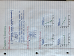 ECO 2023 Week 5 Notes