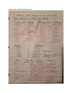 Medical terminolgy