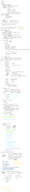 Calculus 3, Week 2 notes