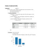 Chapter 2: Graph and Tables