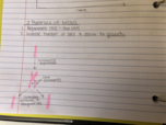 BIO 101 Week 5 Notes