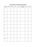 Study Chart
