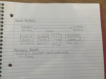 Marketing 111 - Week 5 notes