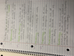Chapter 1 Learn Smart Assignment 