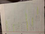 Pre Calculus Week 1 
