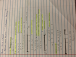 PreCal Week 2 