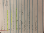PreCal Week 4