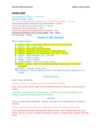 Exam 2 Study Guide
