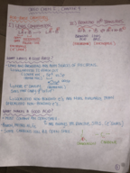 Chapter 4 lewis and bronsted acid base chemistry