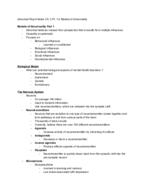 Notes for Chapter 3 part 1-2