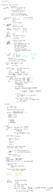 Calculus 3, Week 3 notes