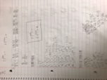College Algebra Math 138 Week 4